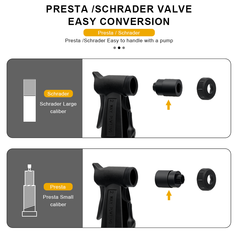 RIDERACE Bicycle Pump Portable - Balloon Pump Hand avaliação e preço